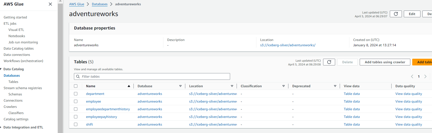 Data lake silver layer data