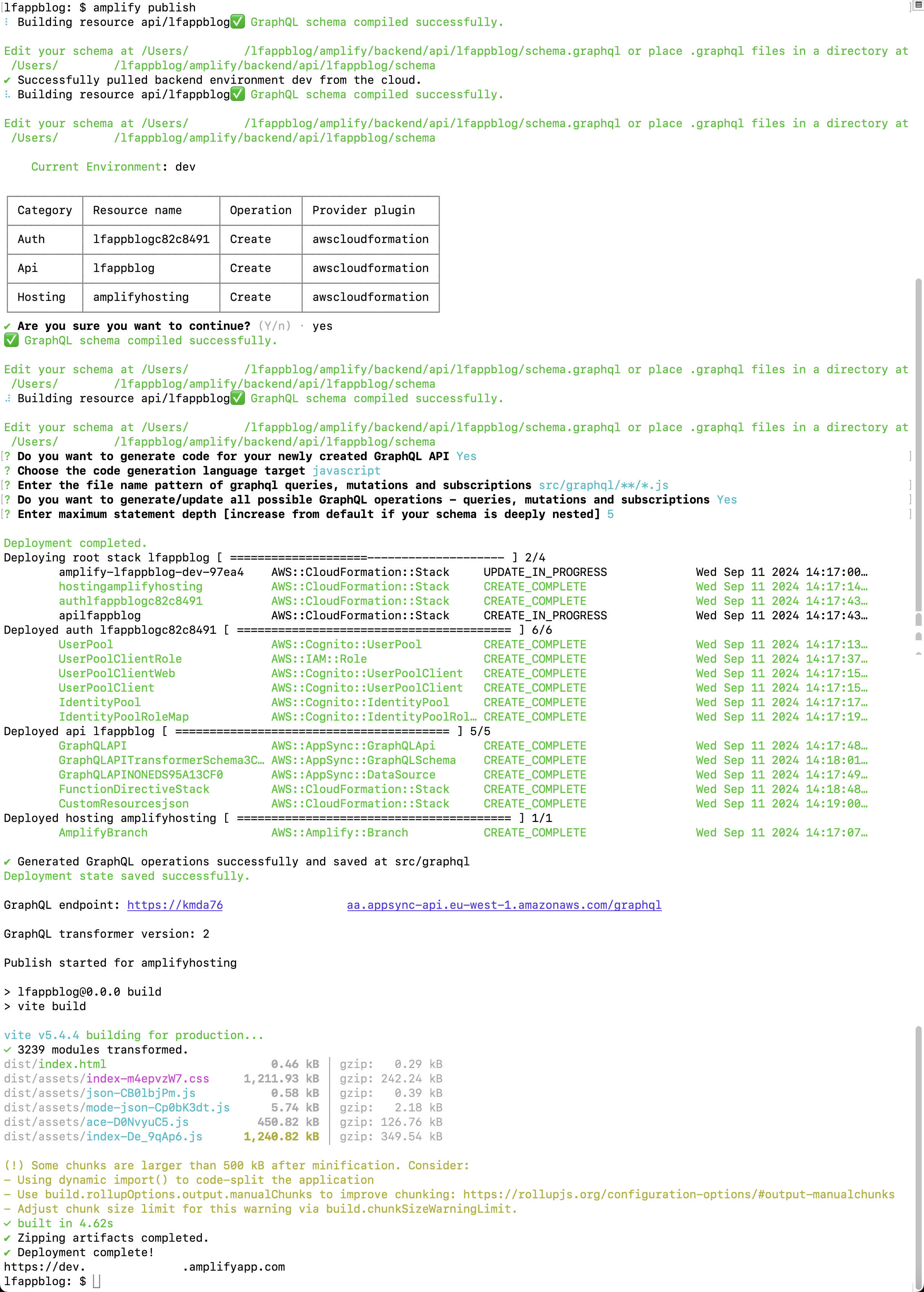 amplify publish command and output