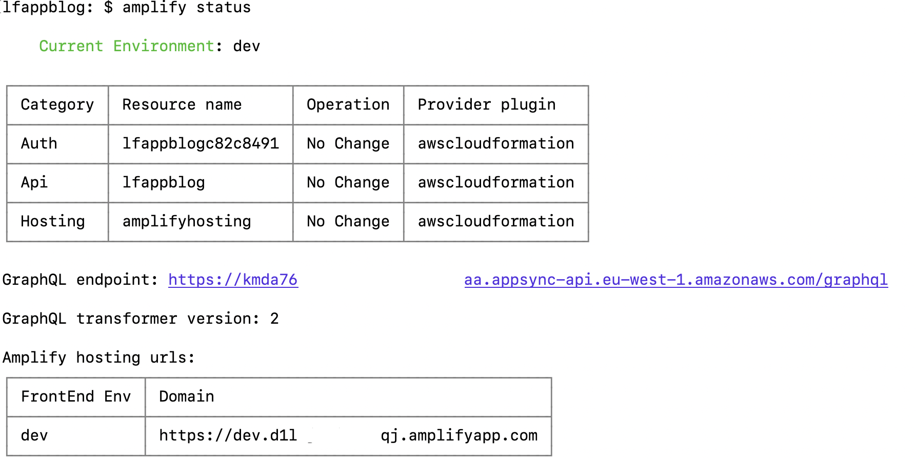 amplify status command and output