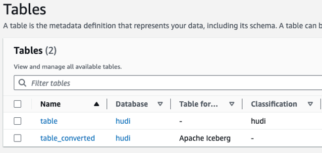 img-registered-table-after-conversion