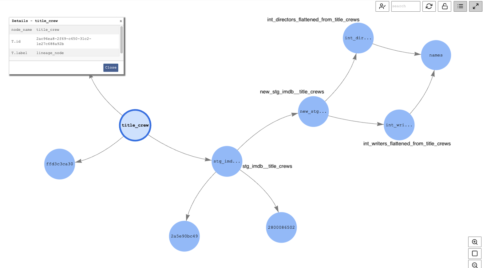 Figure 15-Filtered results based on title_crew table in Neptune