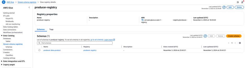 AWS Glue schema registry