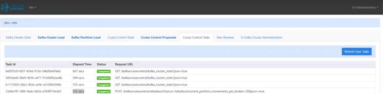 Scaling use case example