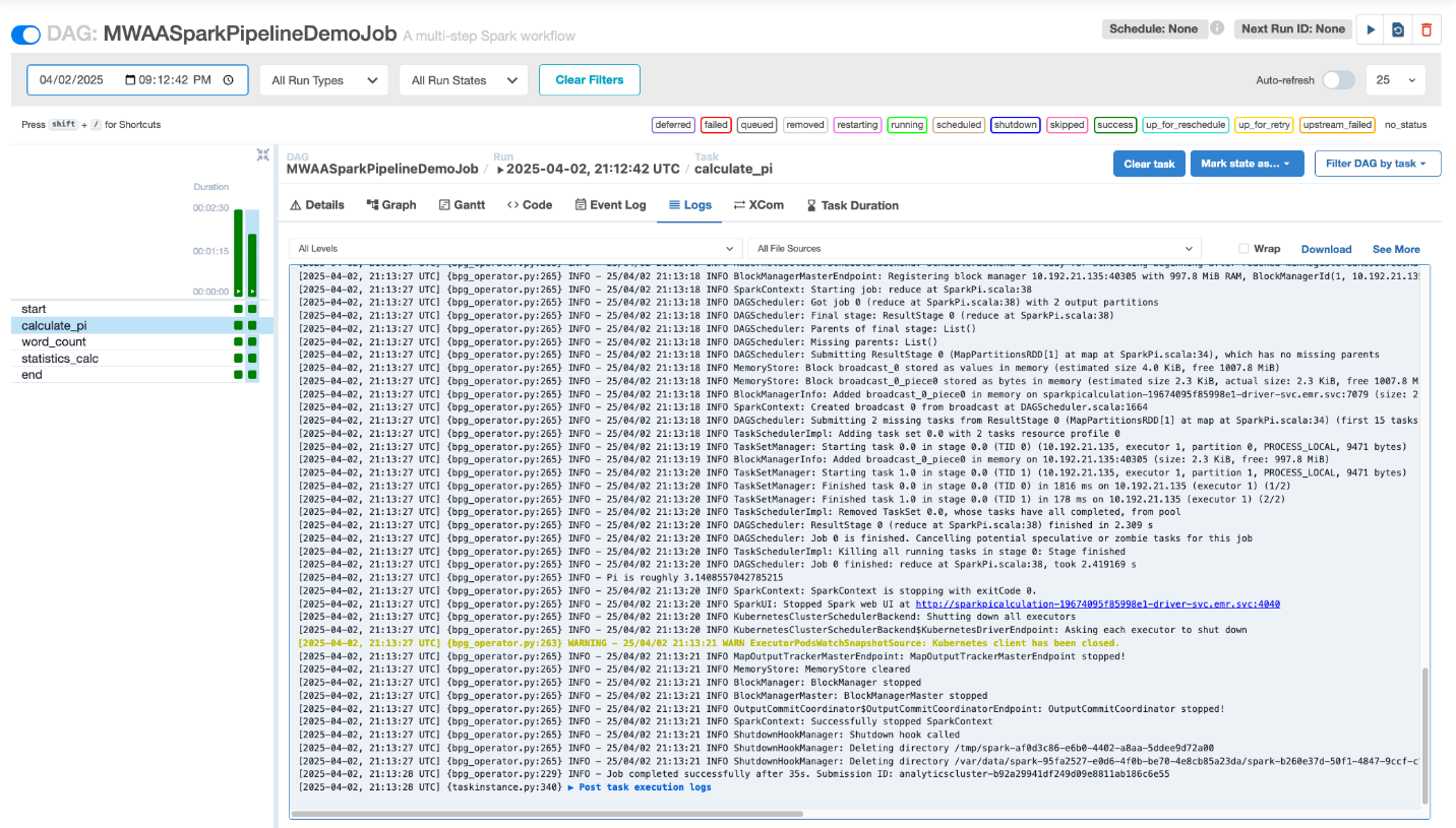 Image showing the MWAASparkPipelineDemoJob calculate_pi task logs