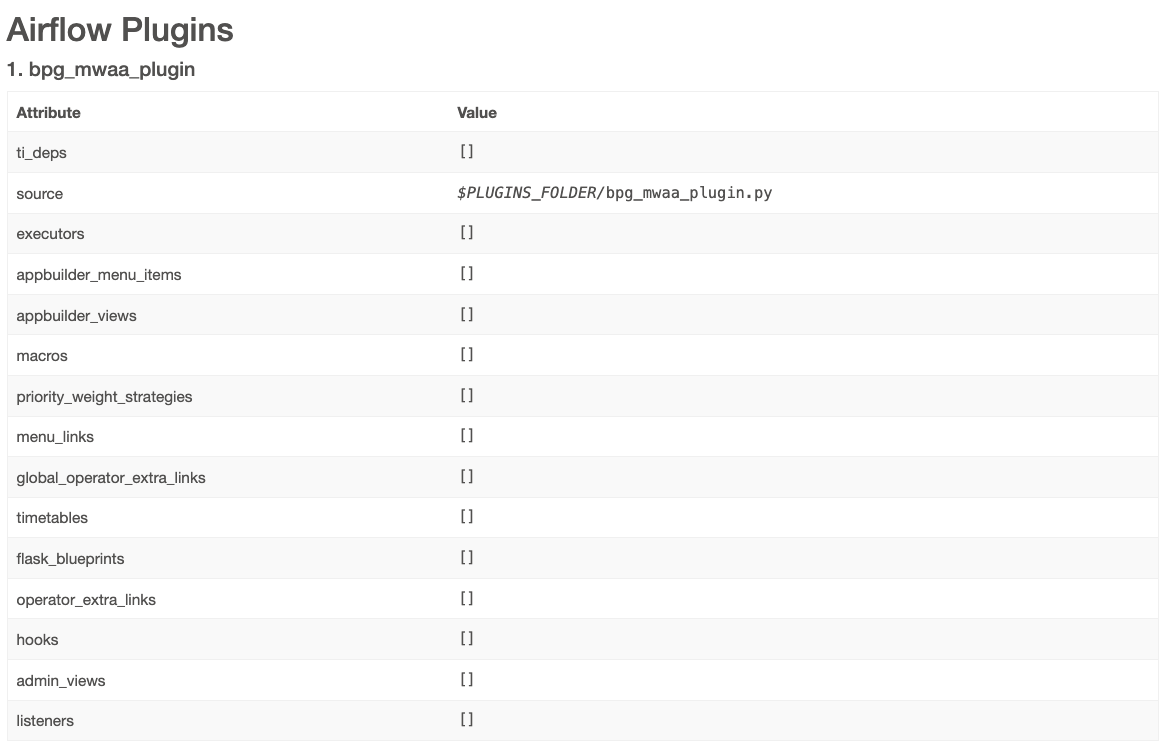 Image showing BPGOperator plugin listed in the Airflow UI
