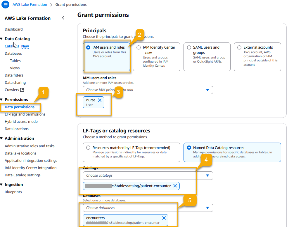 Grant Database Permissions