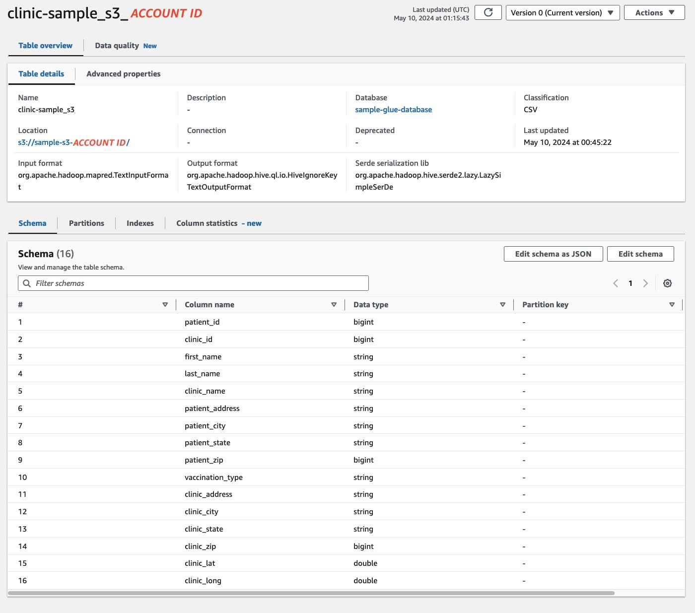 AWS Glue table 'clinic-sample_s3' schema definition with patient and clinic fields, input/output formats, and database properties