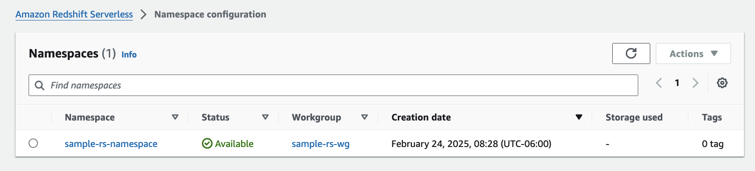 Amazon Redshift Serverless console displaying namespace configuration with status, workgroup and creation details