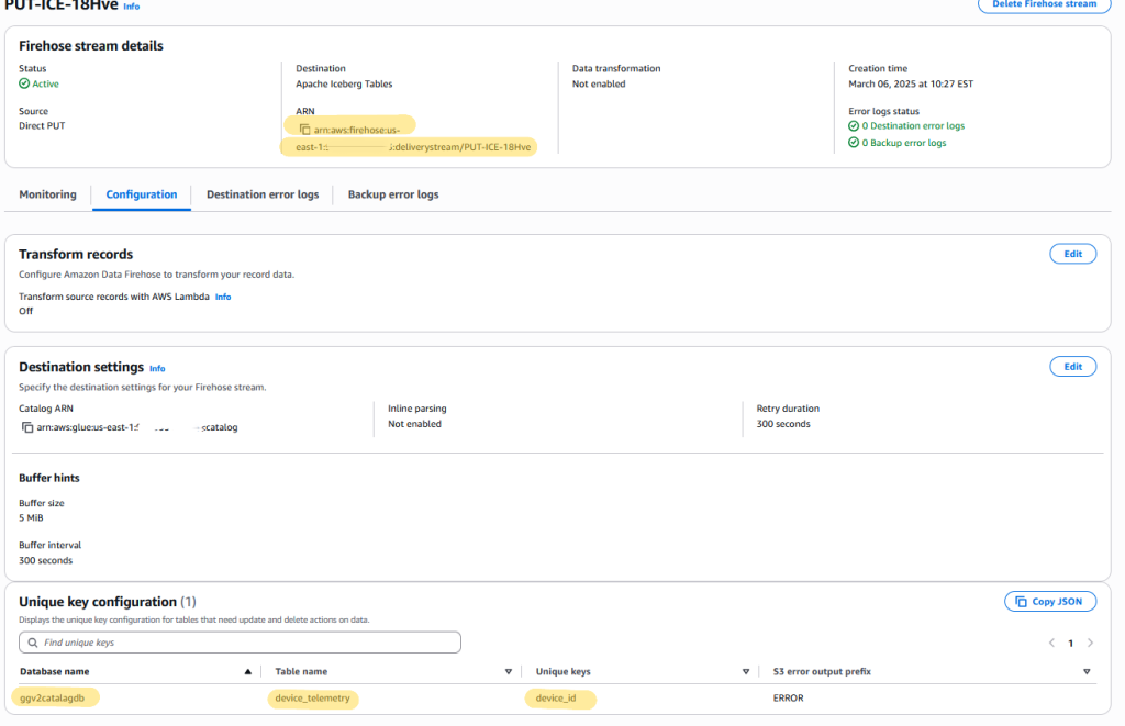 Amazon Data Firehose Stream