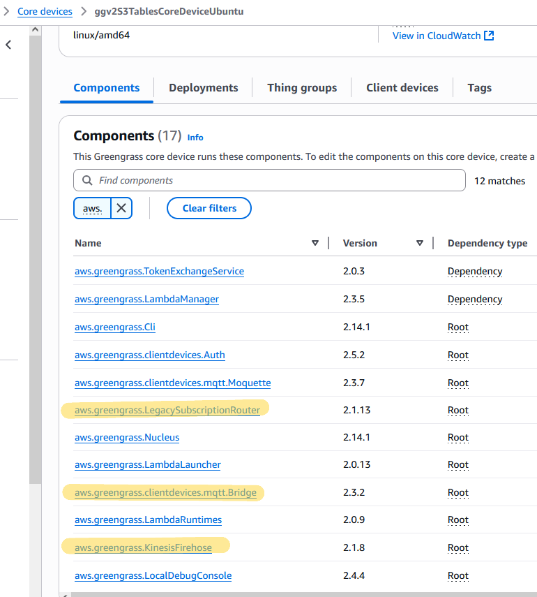 Greengrass Components