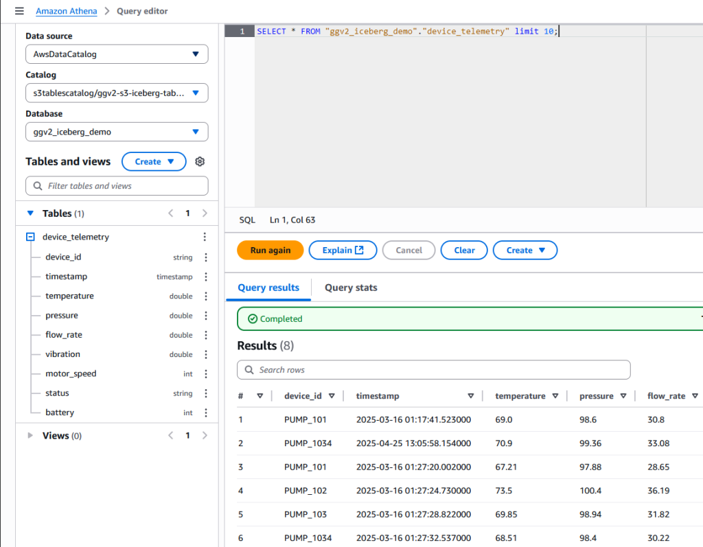Validate Data in Athena
