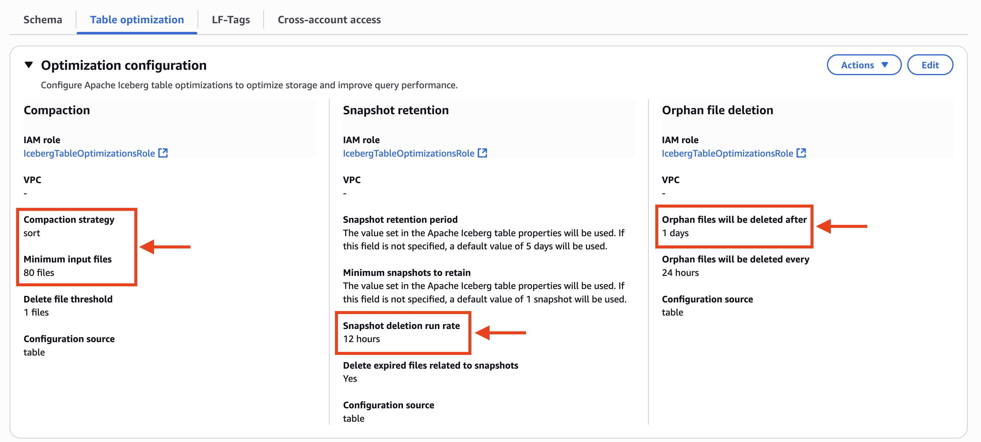 new-table-level-optimizations