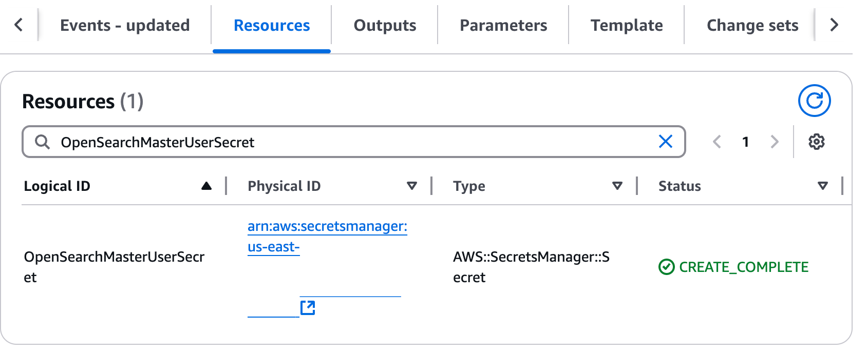AWS CloudFormation Resources tab showing a list of deployed resources in a stack. The tab displays columns for Logical ID, Physical ID, Type, and Status of each resource. This view helps track and manage infrastructure components created by the CloudFormation template.