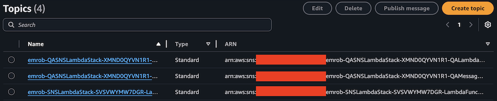 AWS SNS Topics list showing 4 topics with names, types, and ARNs