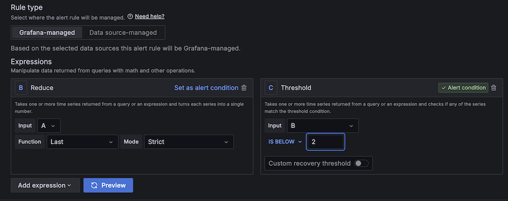 Amazon Managed Grafana alert rule configuration interface with expressions setup