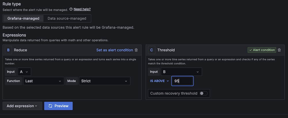 Amazon Managed Grafana alert interface with Reduce and Threshold expressions for alert condition management