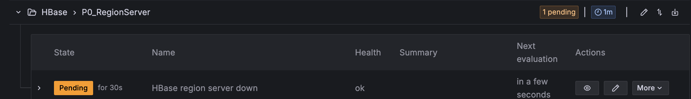 Alert dashboard showing HBase region server alert status in pending state