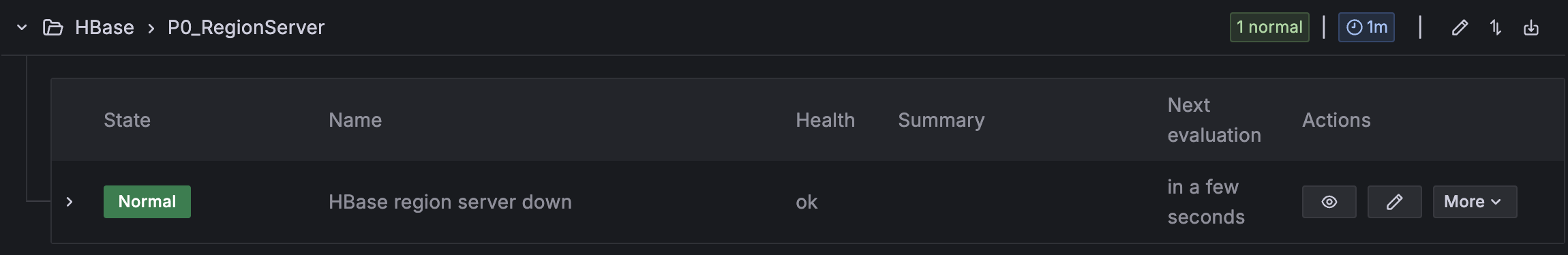 HBase monitoring interface displaying region server status with health indicators and action buttons