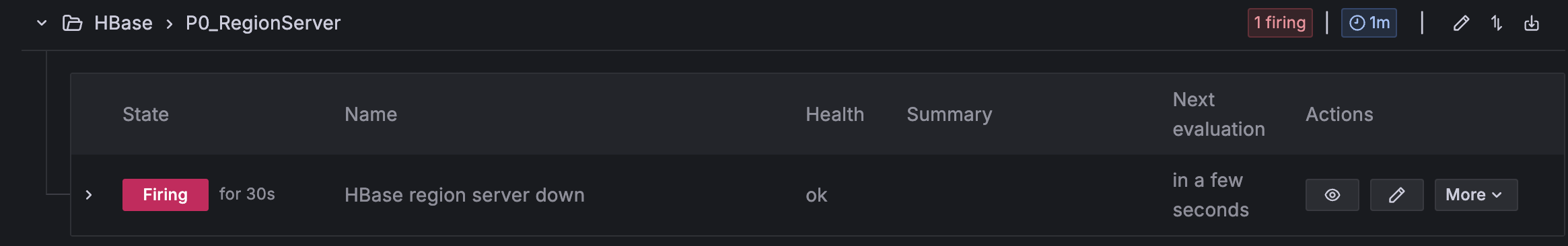 Alert dashboard showing HBase region server alert in firing state