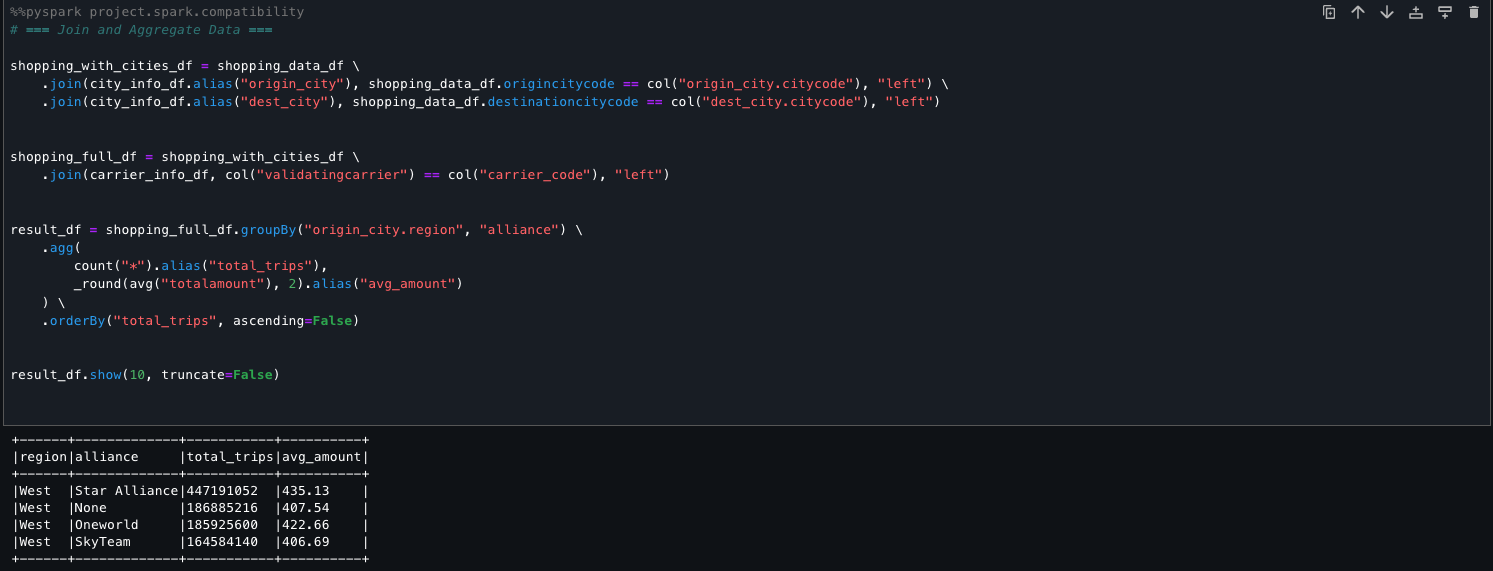 ATPCO-Solution-SMUS-Code-14