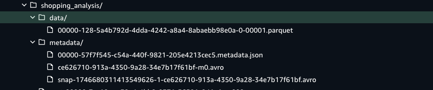 ATPCO-Solution-SMUS-Data-File-16