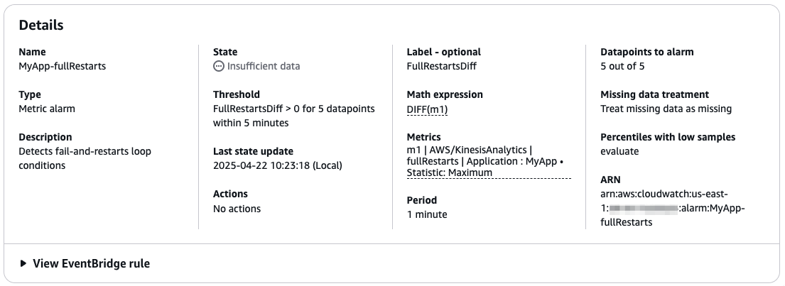 CloudWatch Alarm on fullRestarts
