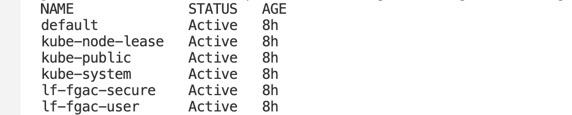 Namespace summary page