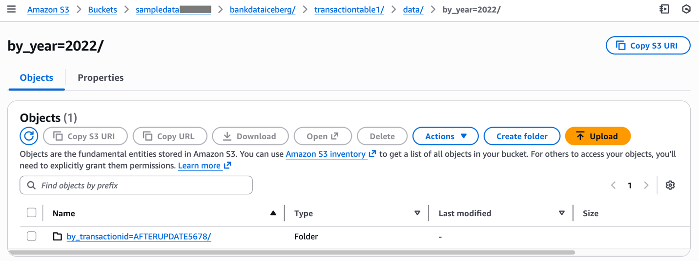 Amazon S3 prefix showing new partitions for the Iceberg table