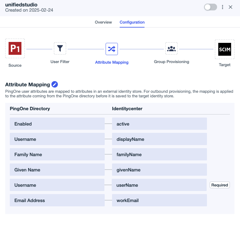 Attributes mapping between Ping Identity SCIM and AWS IAM Identity Center 