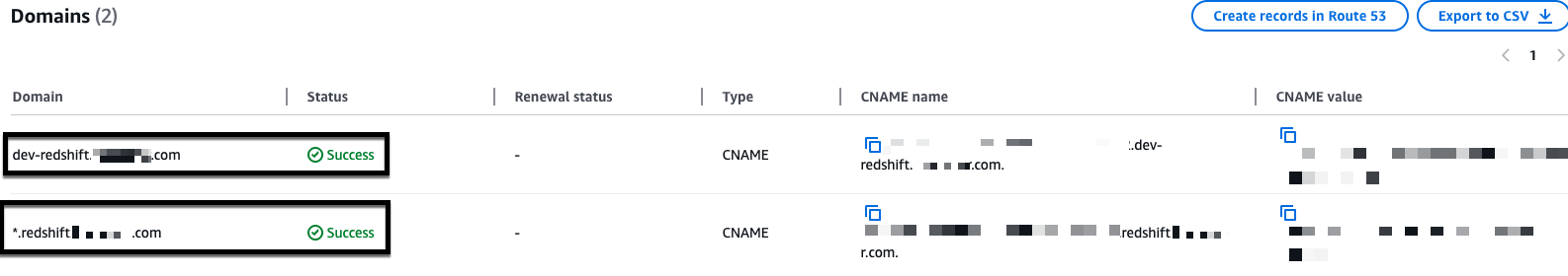Figure 7: Sample issued AWS Certificate Manager (ACM) certificate