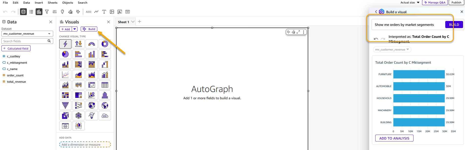 Build visualization using generative BI feature