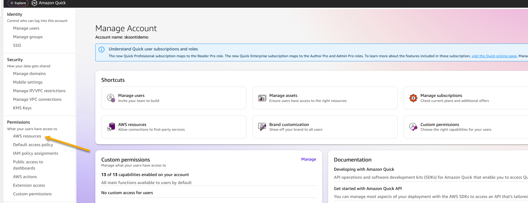 AWS resource permissions