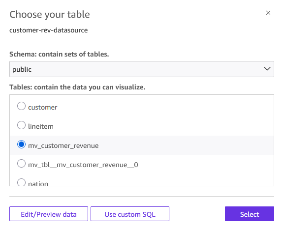 Select table to visualize