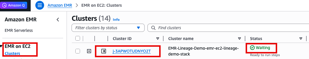 Screenshot of the Amazon EMR on EC2 Clusters management console showing a list of 14 clusters, with the cluster "EMR-Lineage-Demo-emr-ec2-lineage-demo-stack" (ID: j-3APWOTUDNYO2T) highlighted in a "Waiting – Ready to run steps" status with a green badge.