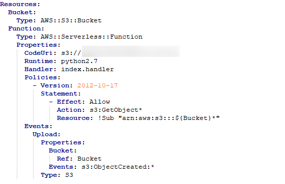 complex circular dependency code