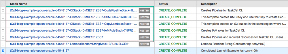 outputs with ci stack