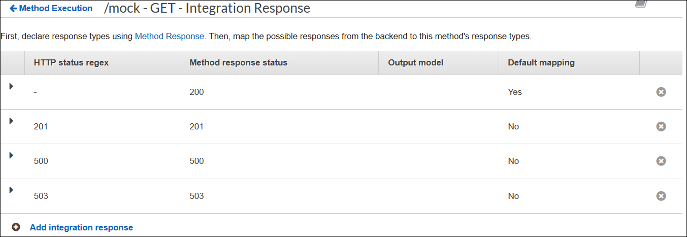 Integration response