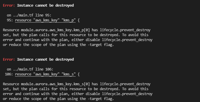 AWS KMS resources failure error