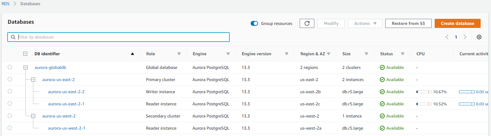 Aurora Global Database set up