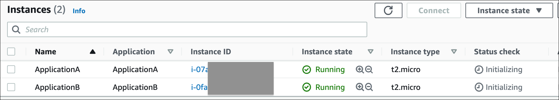 Instance list and stats