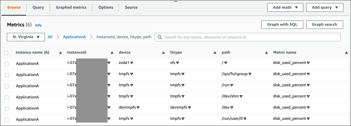 Confirm collection of metrics