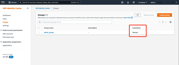 Figure 3. Sample IAM group