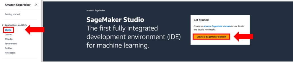 This screenshot from the Amazon SageMaker console shows how to create a new SageMaker domain.
