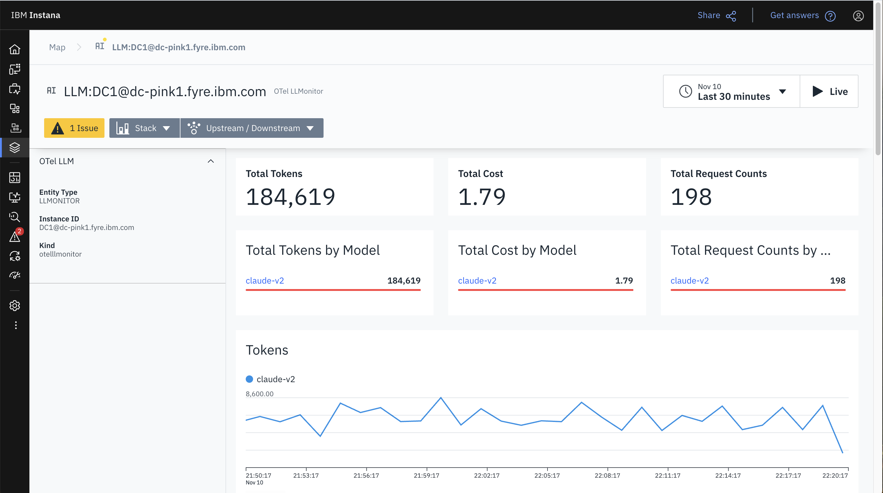 Screenshot of the Instana dashboard showing Amazon Bedrock LLM metrics such as Total tokens, Total Cost, Total Request counts.
