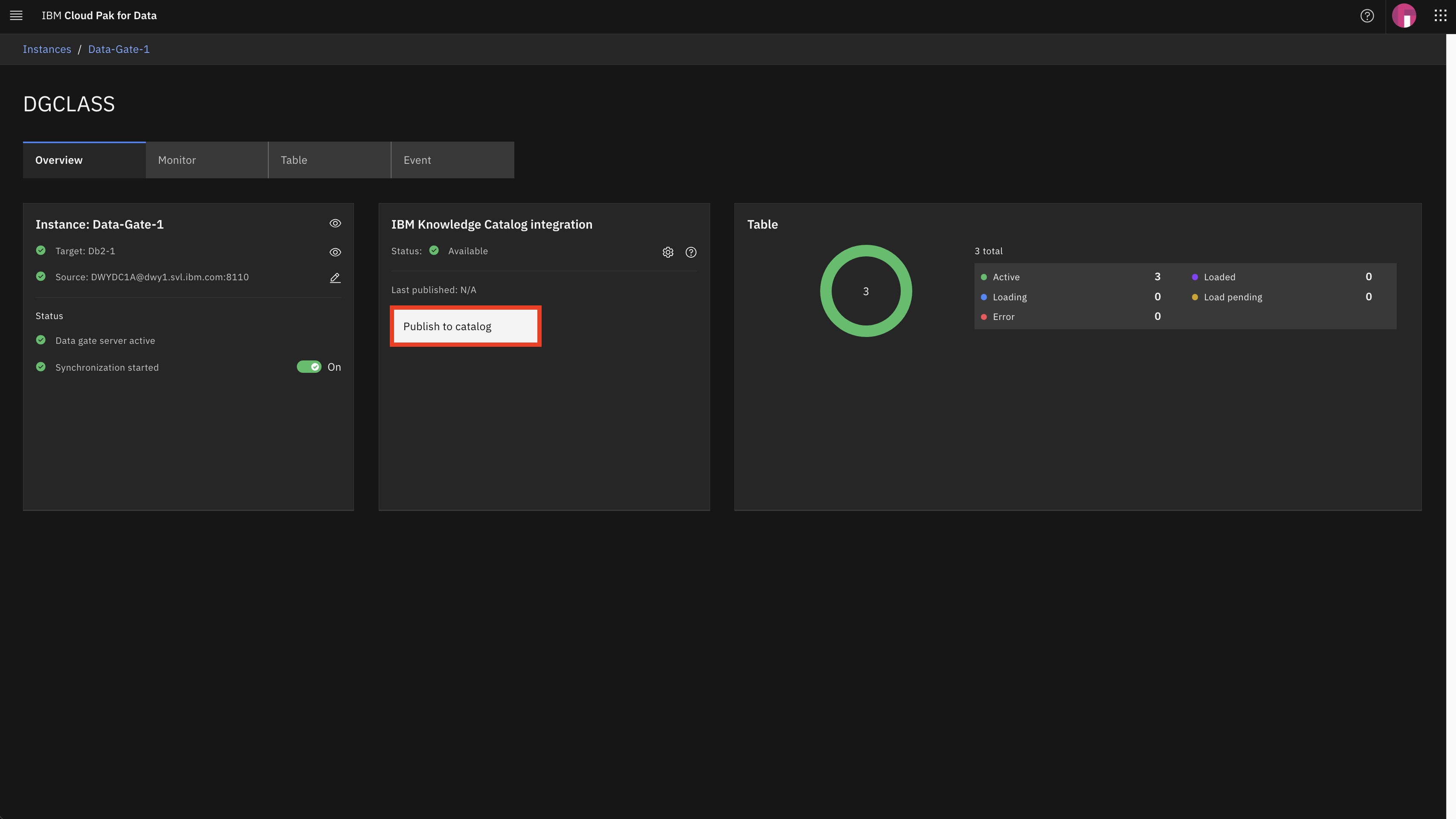 The Data Gate “Overview” tab also allows to publish metadata in IBM Knowledge Catalog. This can be done by clicking “Publish to catalog” in the IBM Knowledge Catalog panel.