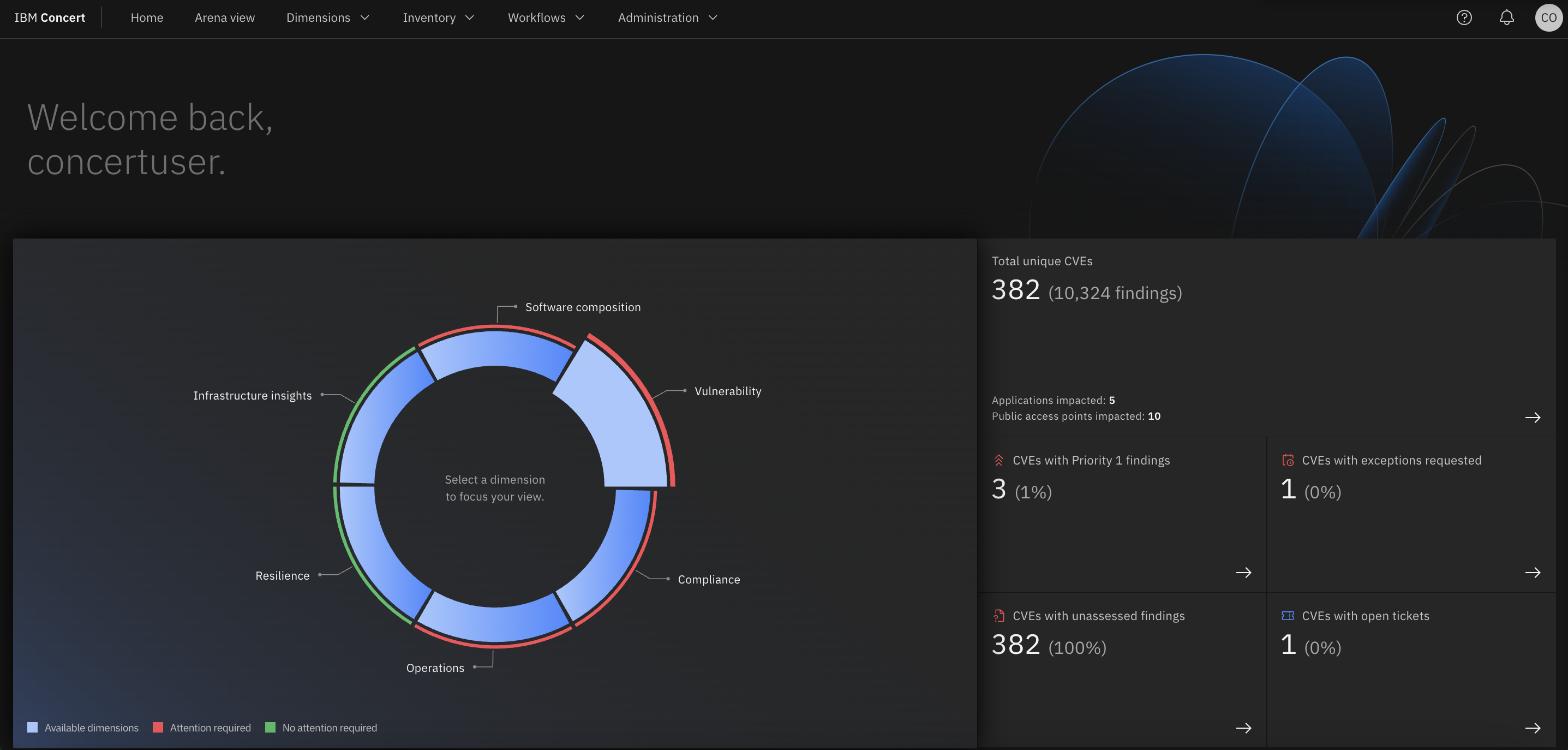 The image shows the IBM Concert Arena View which offers real-time insights into risk, resilience, and performance across applications, helping teams quickly identify critical issues, track dependencies, and prioritize actions.