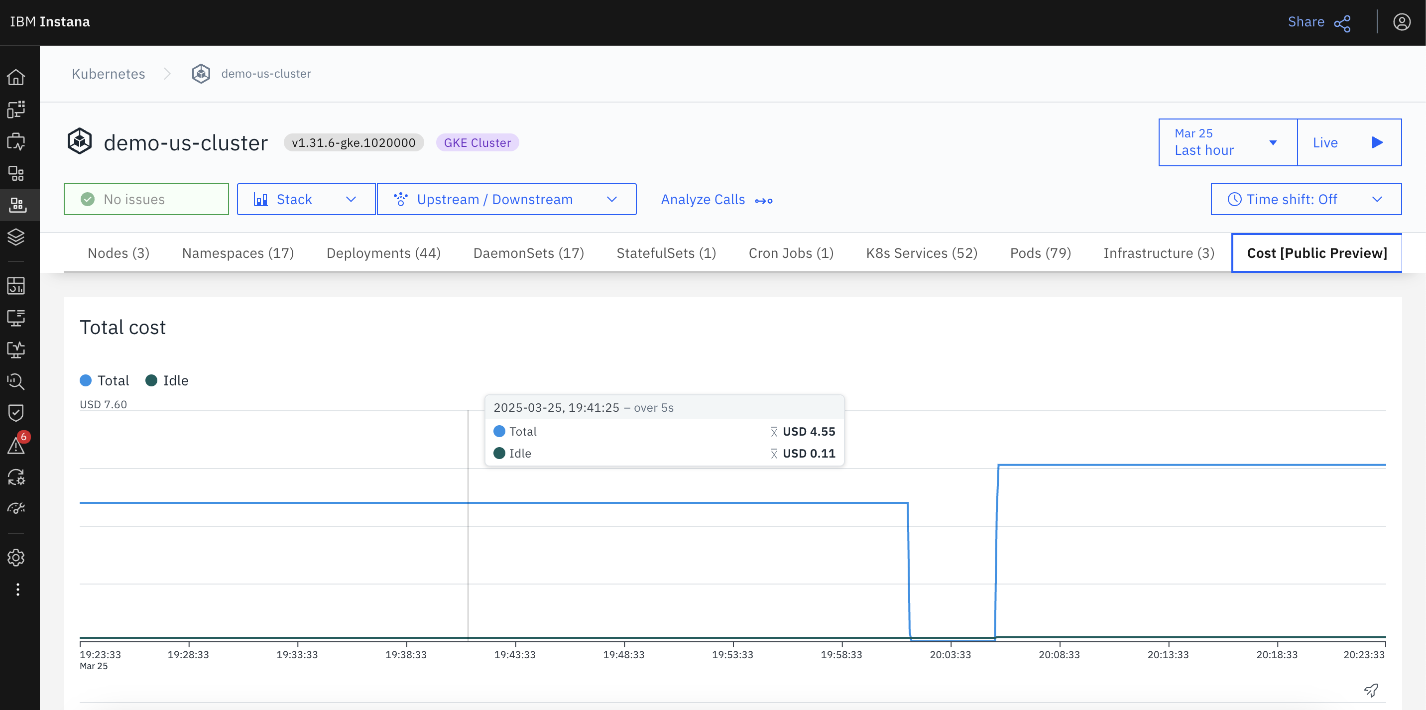 Screenshot of the IBM Instana Sandbox trial interface displaying Kubernetes monitoring for an “eks-demo-test” cluster. The interface includes a cost analysis feature (in Public Preview), showing a “Total cost” graph and a “Cost by namespace” breakdown. The top navigation bar has options to “Try it free,” “Book a live demo,” and “Take a tour.” The side panel contains various monitoring categories, including Summary, Events, Nodes, Namespaces, Deployments, and Infrastructure. The interface is set to live monitoring with a time range of “Last hour.”