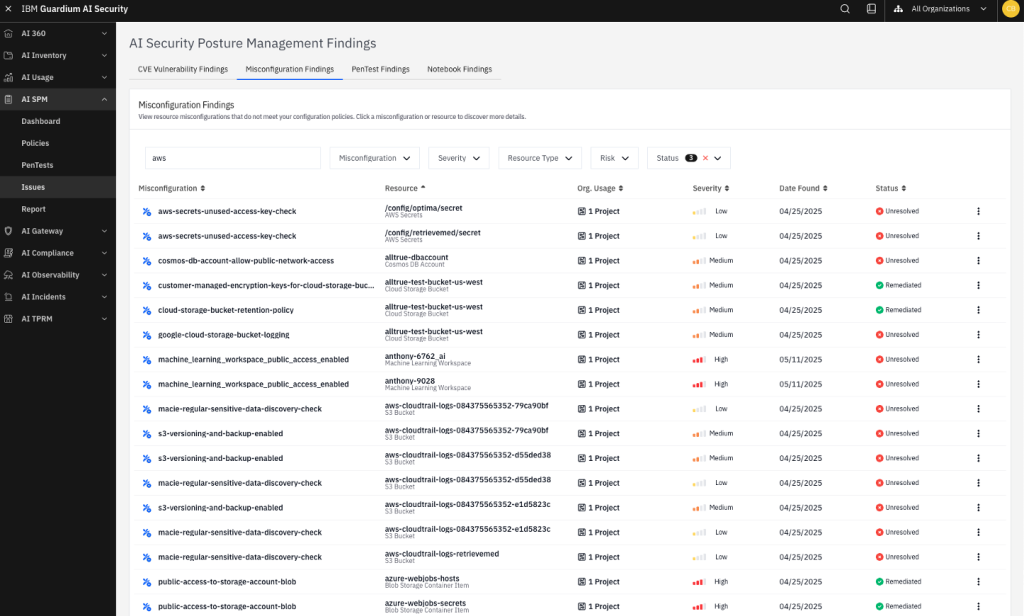 A screenshot of IBM Guardium AI Security showing the security posture of AWS resources being monitored, presenting AI model vulnerabilities, compliance status, and recommended actions prioritized by risk severity.