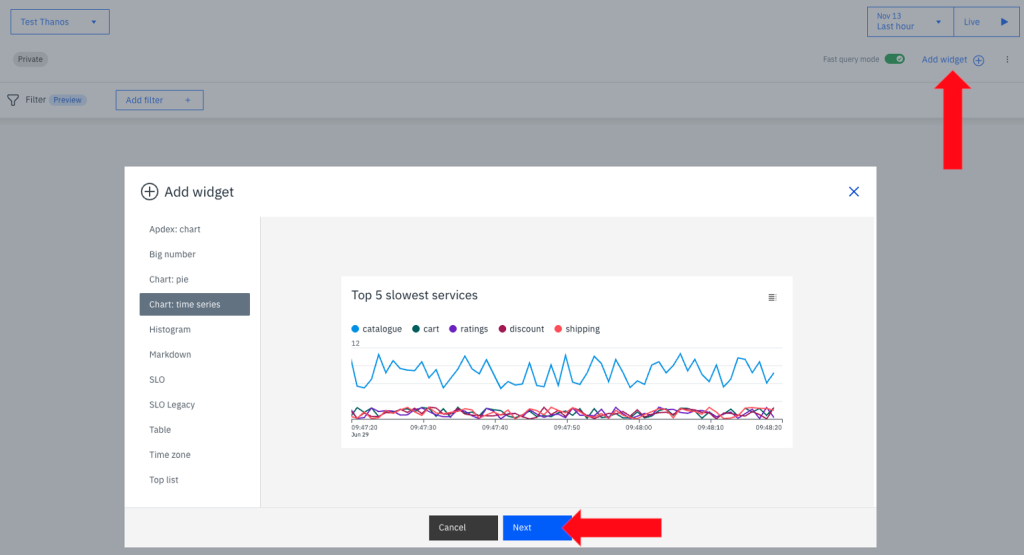 Screenshot of the IBM Instana dashboard editor displaying the ‘Add widget’ dialog. The Chart: time series widget type is selected, showing a preview line chart of top database services. Buttons for Cancel and Next appear at the bottom of the dialog
