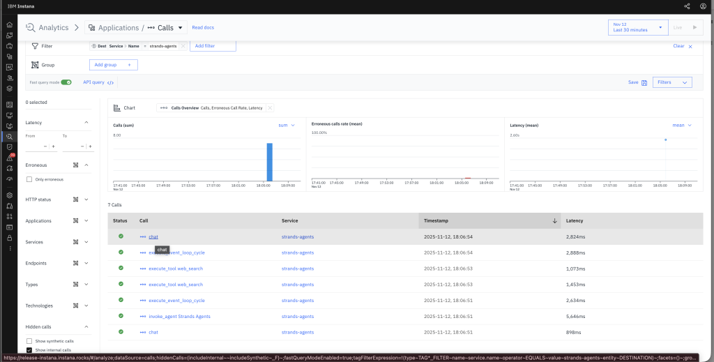 Instana dashboard zoomed in on service calls for “strands-agents,” displaying a spike in call frequency and latency metrics for recent invocations.